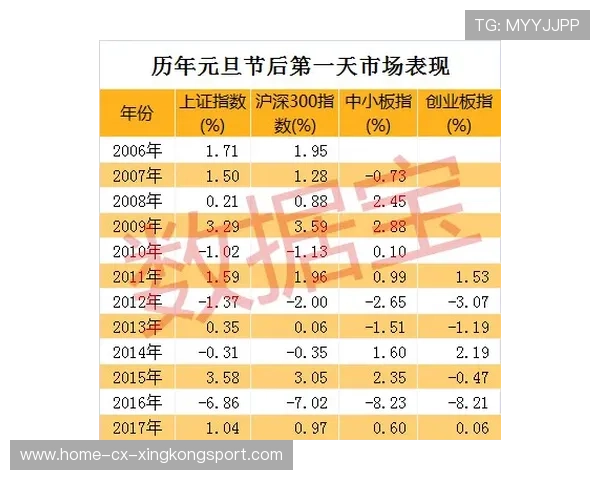 国安若打造数据化决策中心，胜率提升几率有多大？