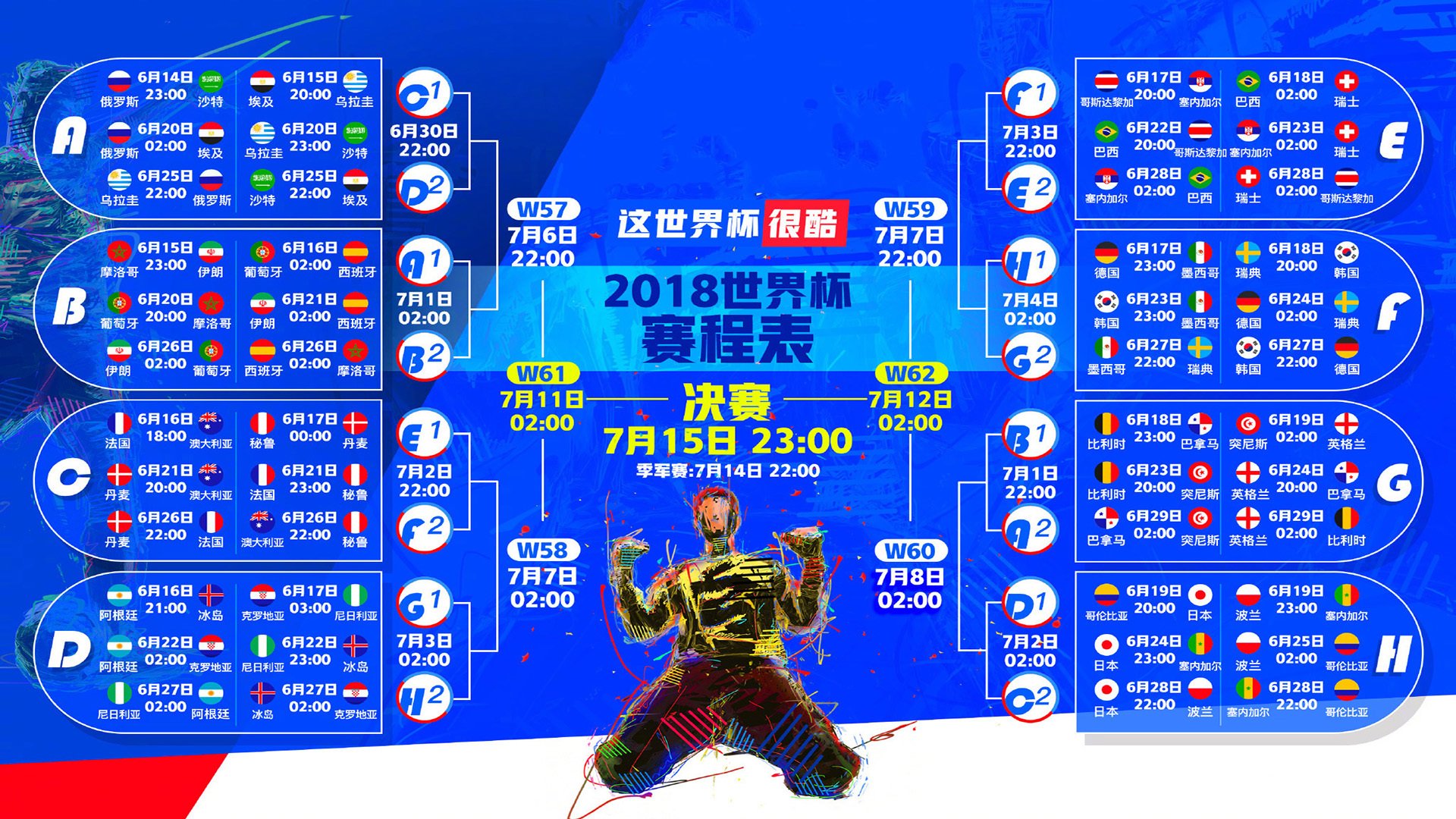 足球联赛收视率排名